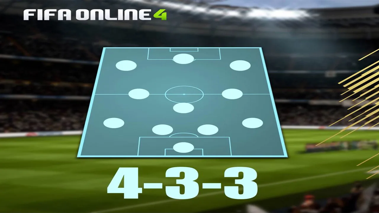 Đội hình 4-3-3